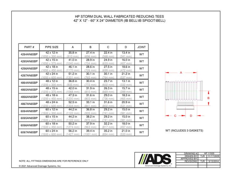 42" x 12" - 60" x 24" Reducing Tee - IB Bell/IB Spigot/Bell (HP Storm Tees Fittings Manual)