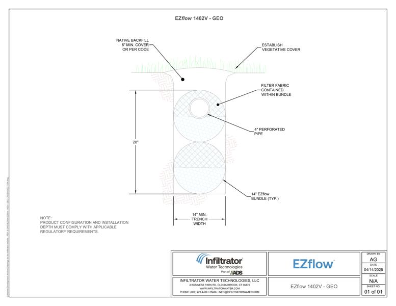 EZflow 1402V GEO Cross Section Detail