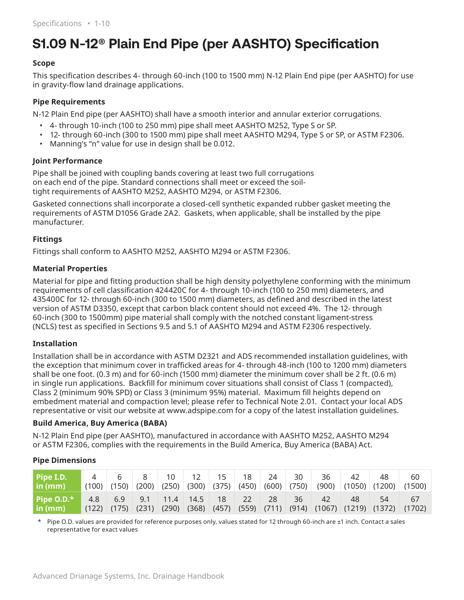 S1.09 N-12 Plain End (per AASHTO) Specification