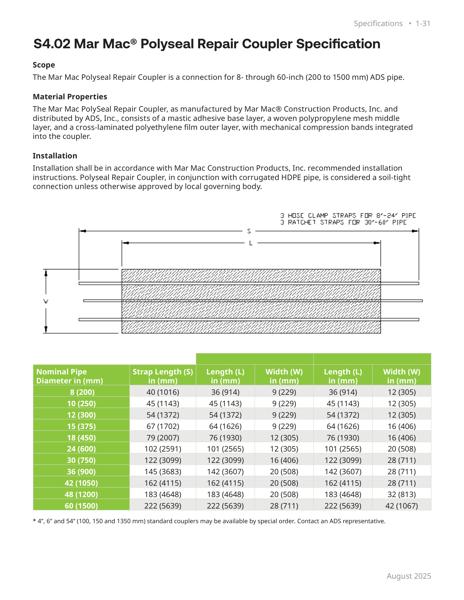 S4.02 Mar Mac Polyseal Repair Coupler Specification