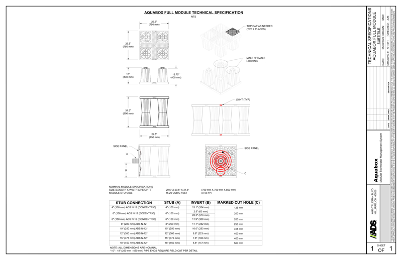 Technical Specifications Aquabox Full Module