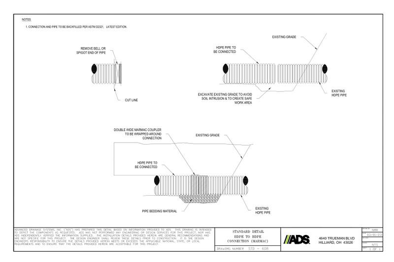 608 HDPE to HDPE Connection (MarMac) Detail