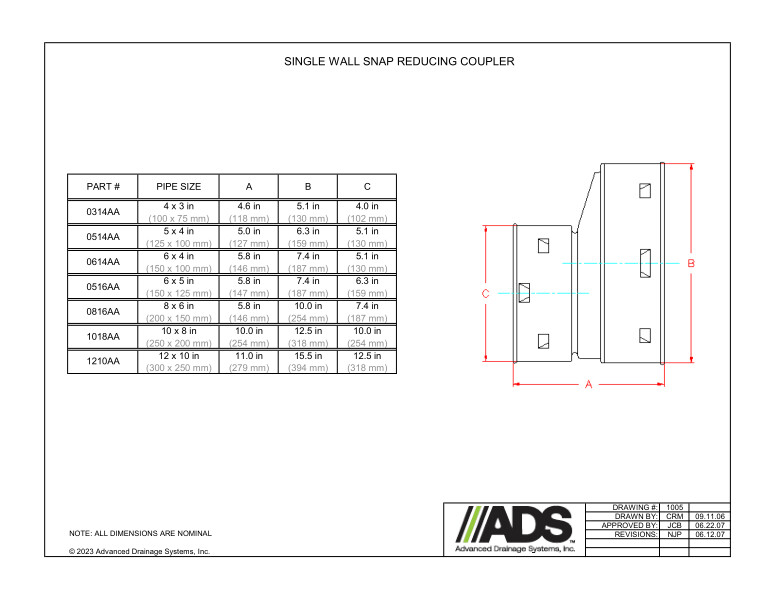 Snap Reducing Coupler (HDPE Singlewall Fittings)