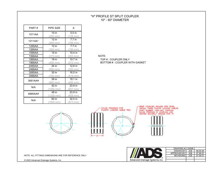 10"-60"  "H" Profile ST Split Coupler (HDPE Dual Wall Couplers Fittings)