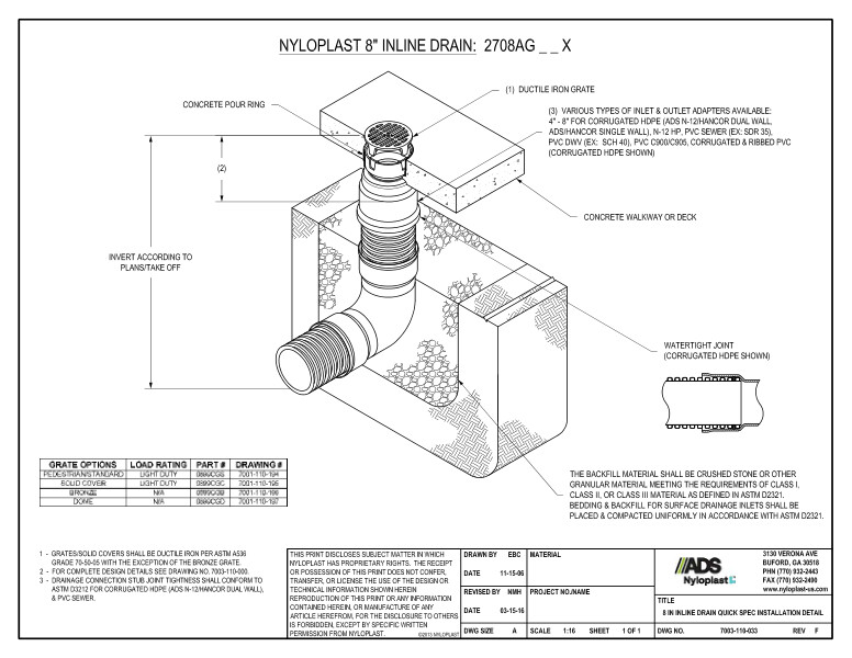 8" Inline Drain Quick Spec Installation Nyloplast Detail