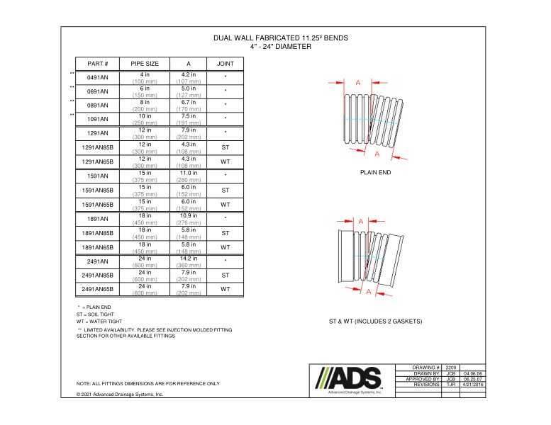 HDPE Dual Wall Fabricated Bends Fittings Manual