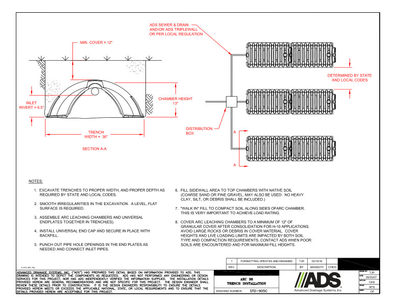 905C Arc 36 Trench Installation Detail