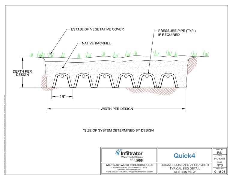 Quick4 Equalizer 24 Bed - Drawing