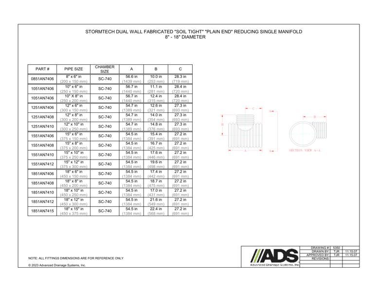 8" - 18" Stormtech Dual Wall Fabricated Soil Tight Plain End Reducing Single Manifolds (StormTech Dual Wall HDPE Fittings)