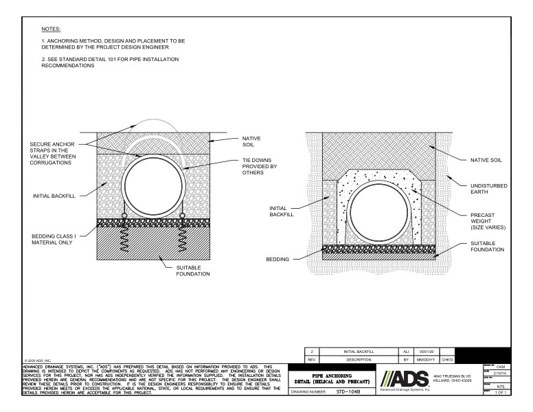 104B Pipe Anchoring Detail (Helical and Precast)