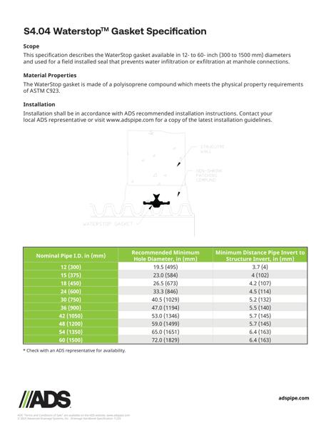 S4.04 Waterstop Gasket Specification