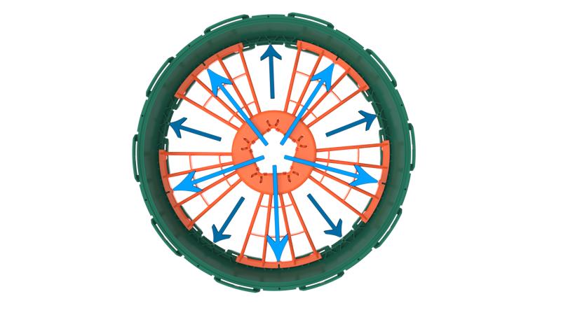 Safety Star - Riser Install Arrows