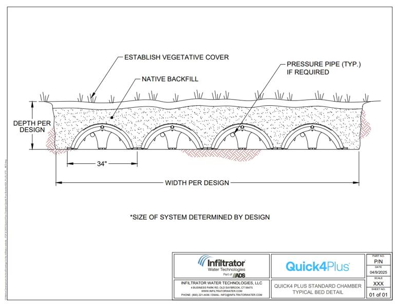 Quick4 Plus STD Bed Standard Detail