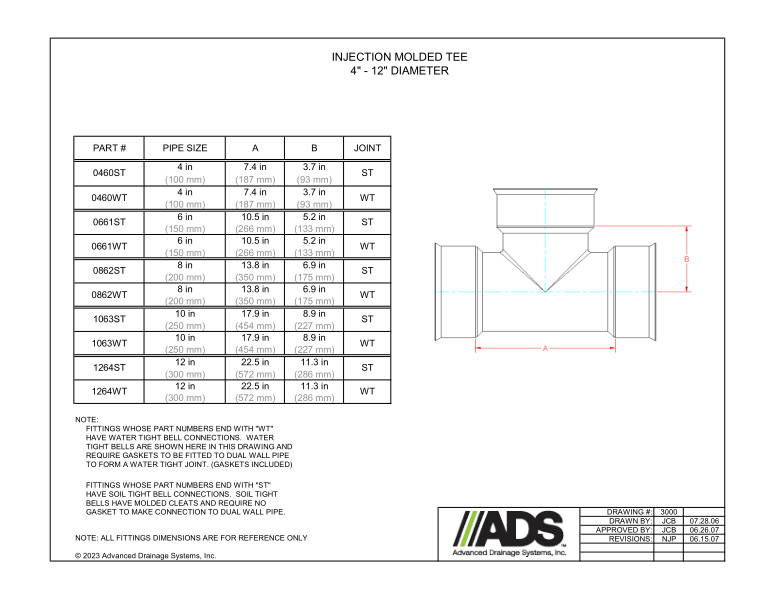 4" - 12" Injection Molded Tees (HDPE Dual Wall Injection Molded Tees Fittings)