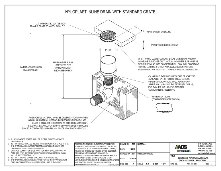 Inline Drain with Standard Grate Quick Spec Installation Detail