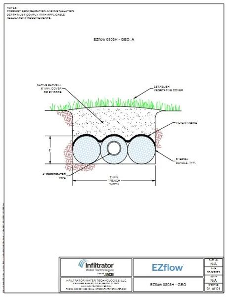 EZflow 803H GEO Cross Section Detail
