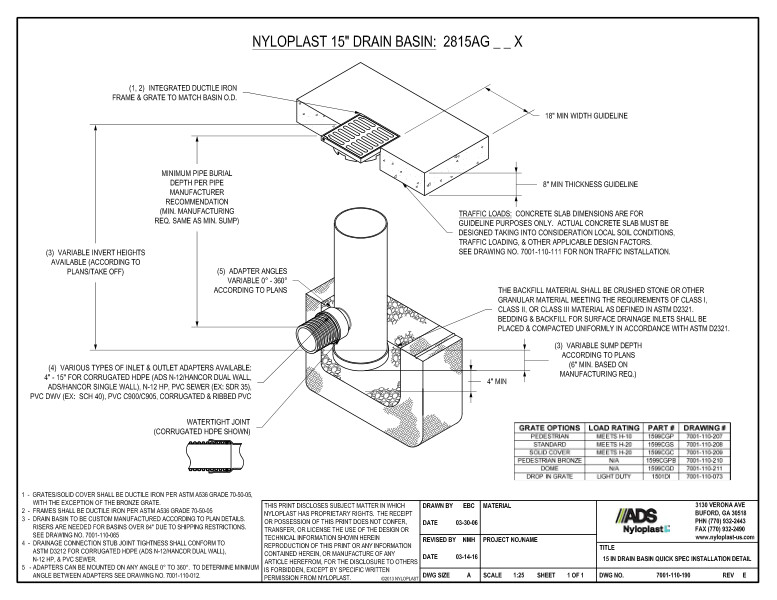 15" Drain Basin Quick Spec Installation Nyloplast Detail