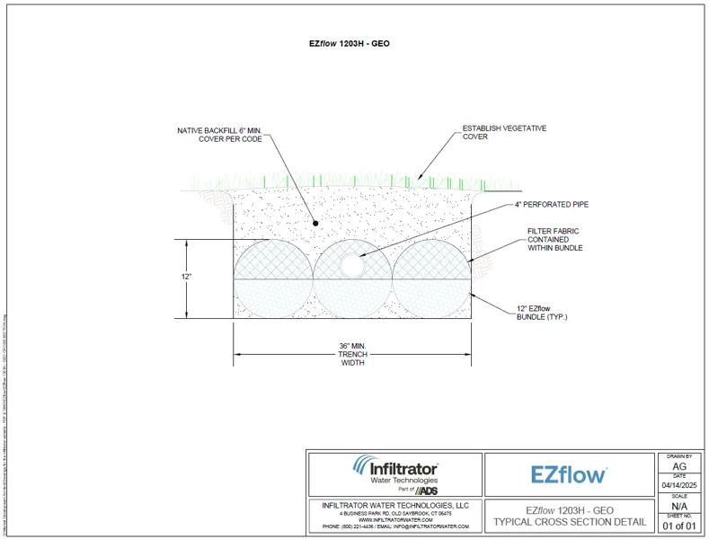 EZflow 1203H GEO Cross Section Detail