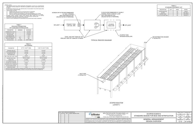 E300S Drawing RevB BOD+Nit