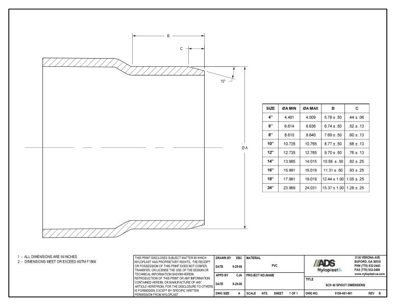 SCH 40 Spigot Dimensions Nyloplast Detail