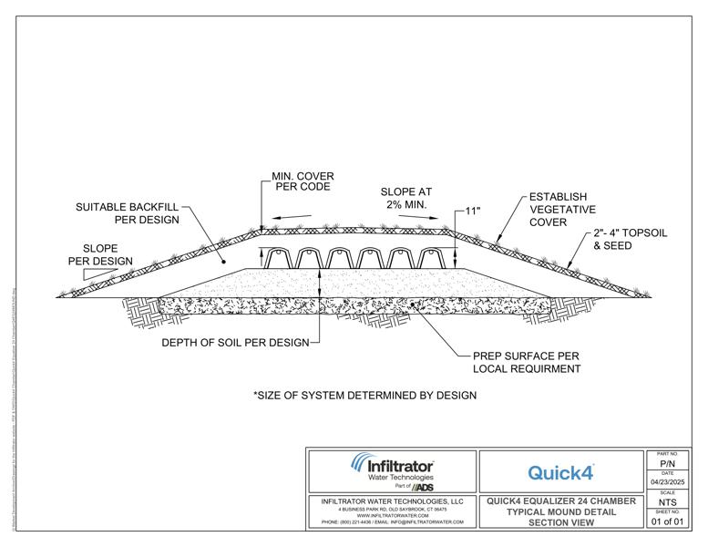 Quick4 Equalizer 24 Mound - Drawing