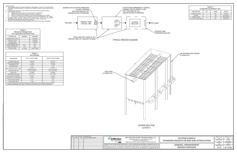 E300D Drawing RevB BOD+Nit