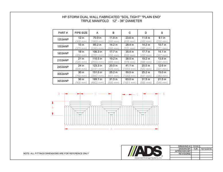 12"-36" ST Plain End Triple Manifold (HP Storm Manifolds Fittings Manual)