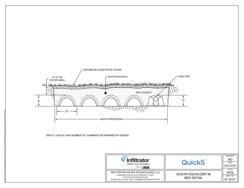 Quick5 Equalizer 36 Bed Standard Detail