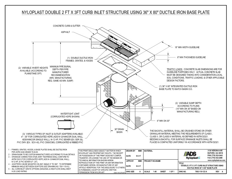 Double 2' x 3' Curb Inlet Structure Quick Spec Installation Nyloplast Detail