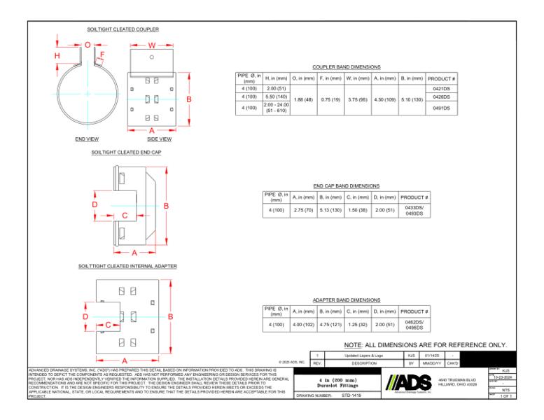 1419 4" Duraslot Fittings