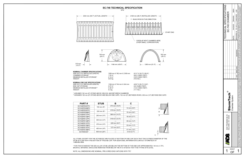 SC-740 Stormtech Technical Specifications