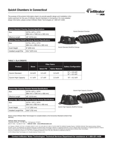 Quick4 Chambers - Connecticut