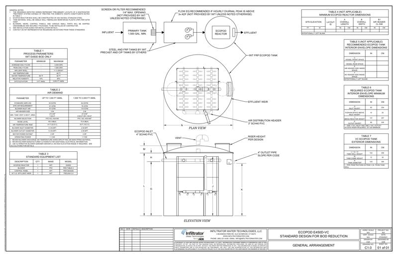 E450D-VC BOD Reduction Standard Detail