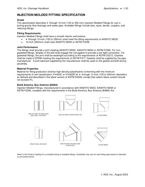 Injection Molded Fitting Specification