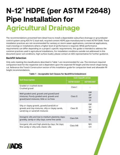 N-12® HDPE (per ASTM F2648) Pipe for Agricultural Drainage Installation Guide