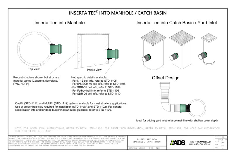 STD-1122 Inserta Tee® Fittings for Manhole or Catch Basin Application Detail