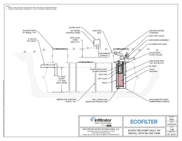 IM-1530 ECOFILTER Pump Vault Standard Detail