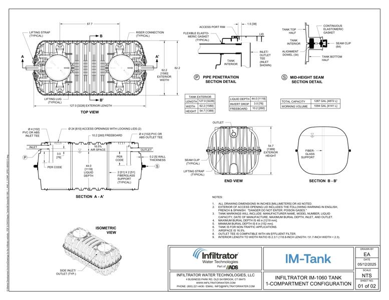 IM-1060 - 1 Compartment Standard Detail