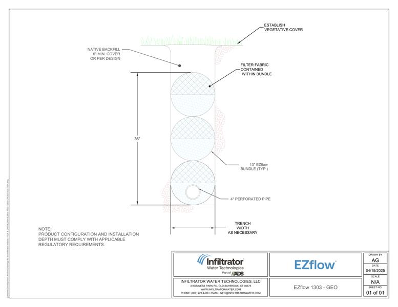 EZflow 1303  GEO Cross Section Detail