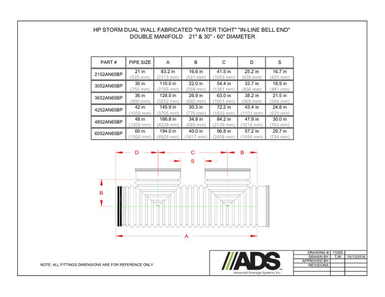 21" & 30"-60" WT In-Line Bell End Single Manifold (HP Storm Manifolds Fittings Manual)
