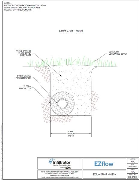 EZflow 0701F Mesh Cross Section Detail