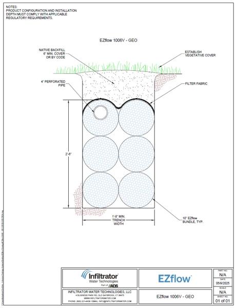 EZflow 1006V GEO Cross Section Detail