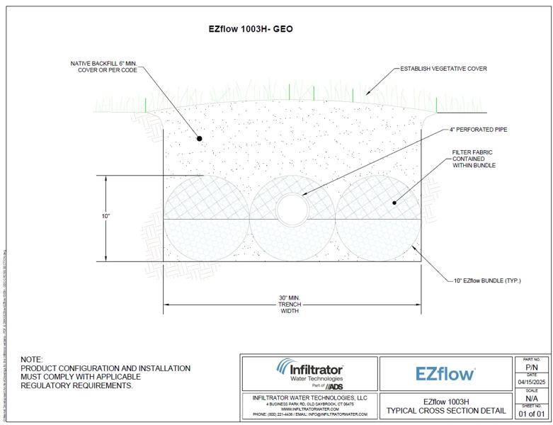 EZflow 1003H GEO Cross Section Detail