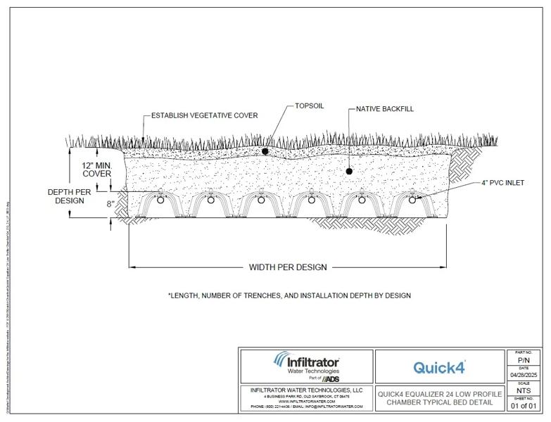 Quick4 Equalizer 24 Low Profile Bed Standard Detail