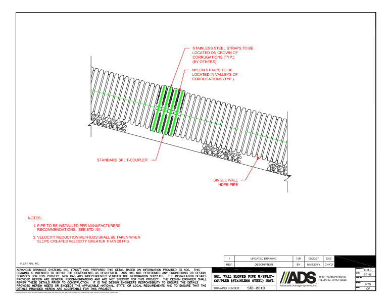 801B Single Wall Sloped Pipe With Split-Coupler Stainless Steel Installation Detail