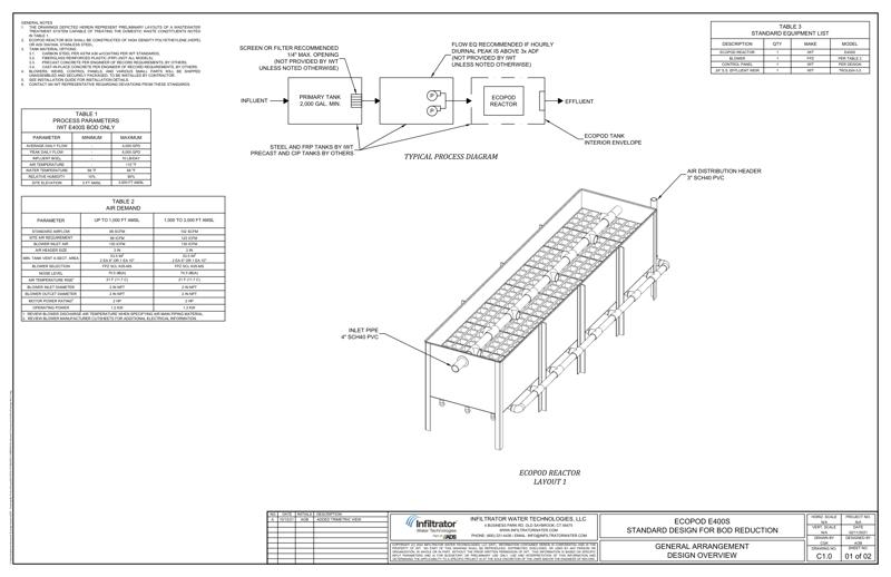 E400S Drawing RevB BOD