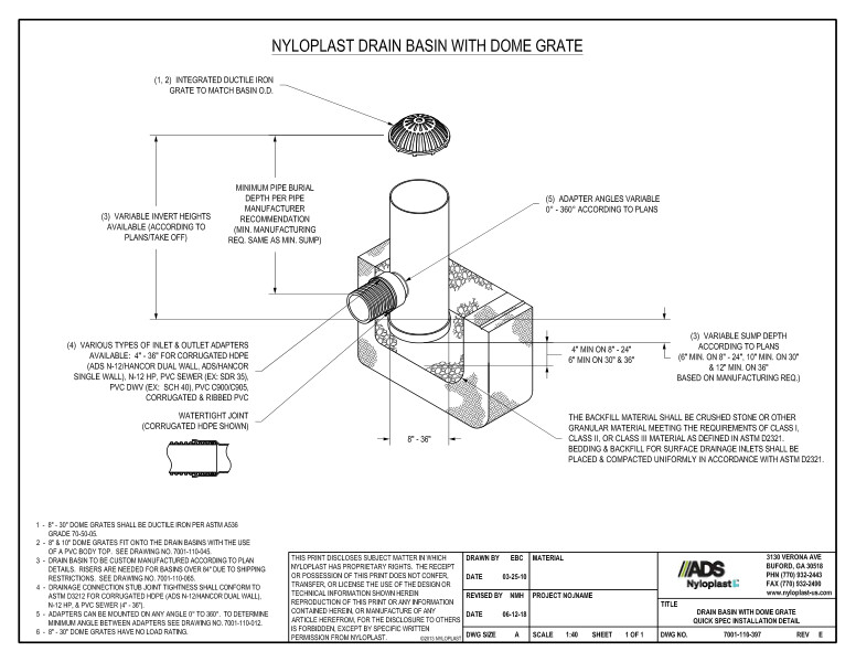 Drain Basin with Dome Grate Quick Spec Installation Nyloplast Detail