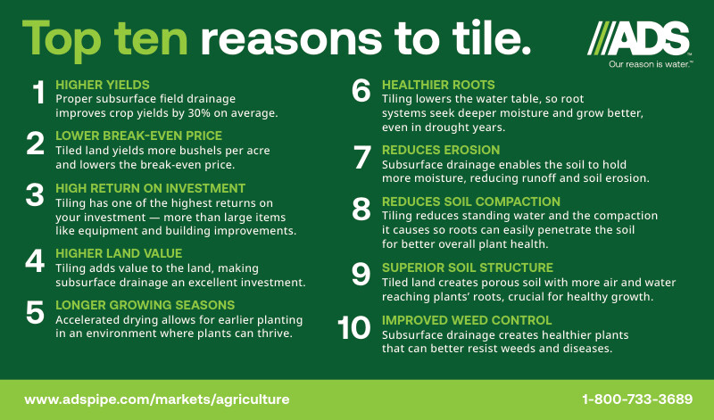 Top Ten Reasons to Tile