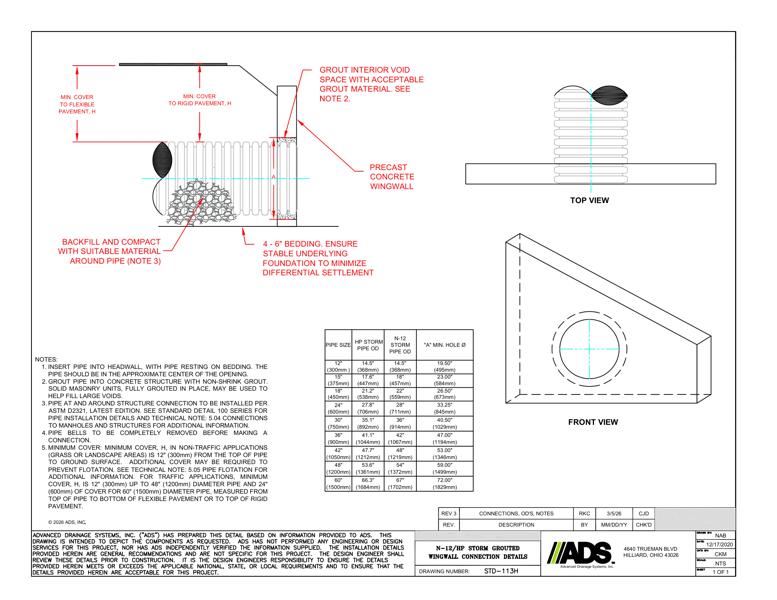 N-12 & HP Storm Grouted Wingwall Connection