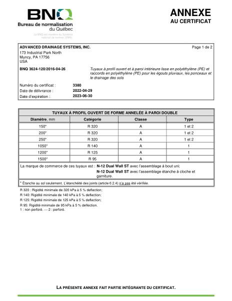 BNQ 3624-120 Smooth Inside Wall Polyethylene Pipe and Fittings ANNEX